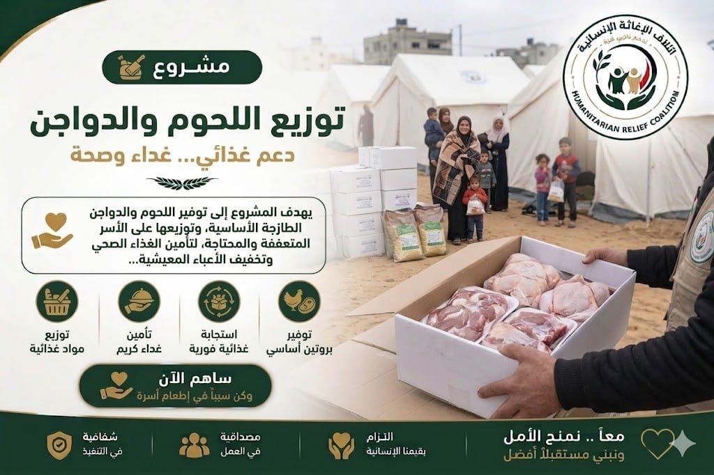 Meat Distribution